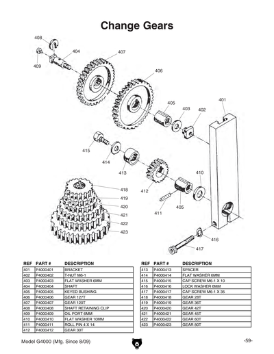 Part Diagram for G4000