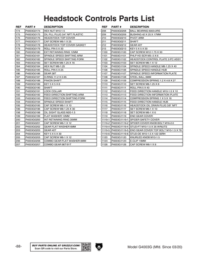 Part Diagram for G4003G