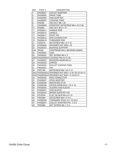 Part Diagram for G4026