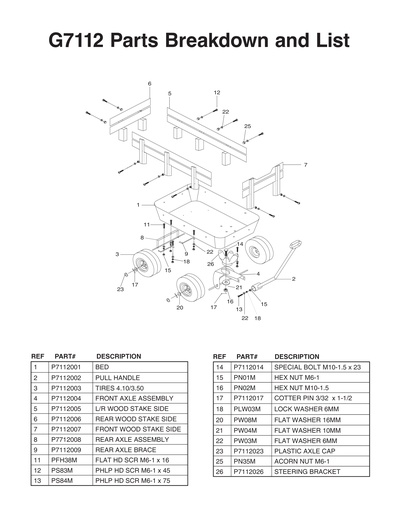 Part Diagram for G7112