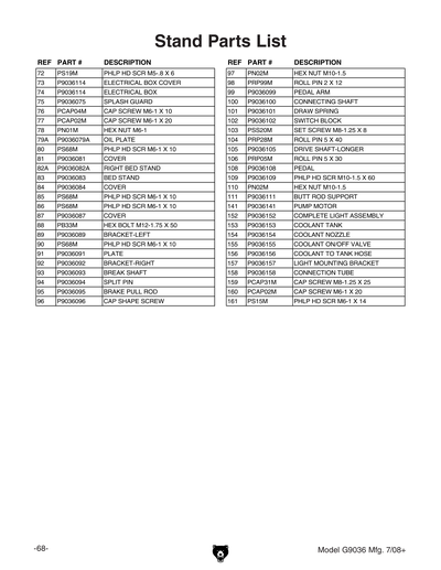 Part Diagram for G9036