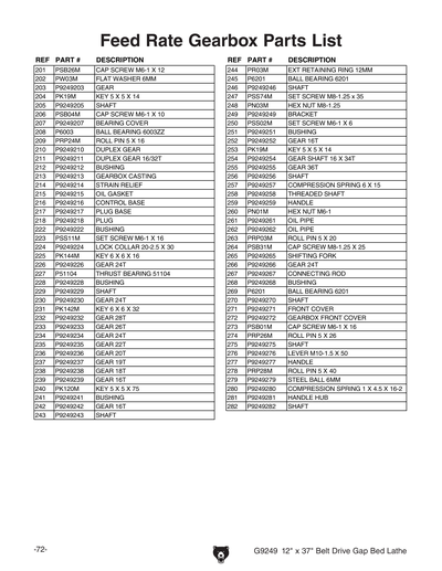 Part Diagram for G9249