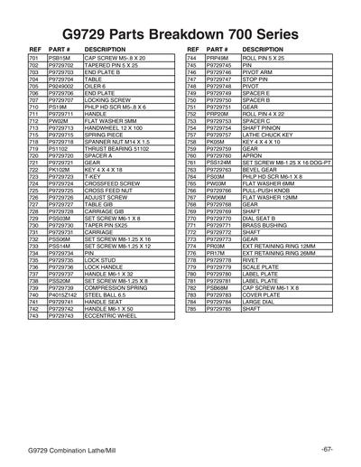 Part Diagram for G9729