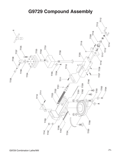 Parts for 31