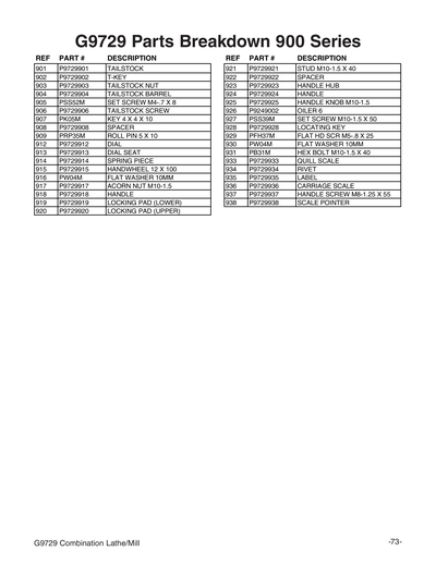 Part Diagram for G9729