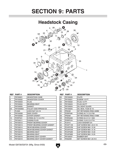 のぐりー Ninja ZX-25R ZX250E グリップヒーターSP | エンデュランス