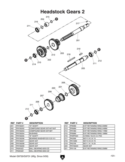 Parts for 13