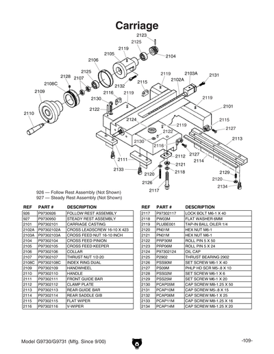 Parts for 13