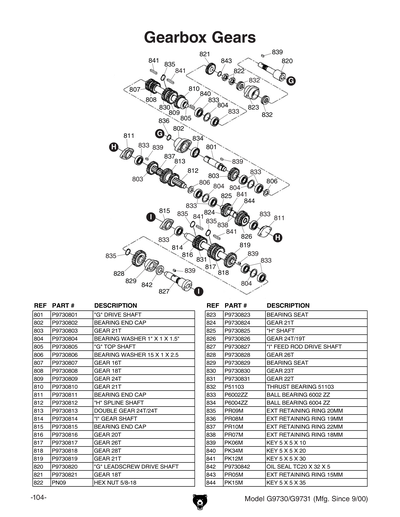 Part Diagram for G9731