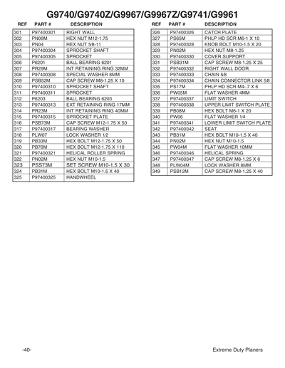 Part Diagram for G9741
