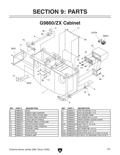 Parts for 12