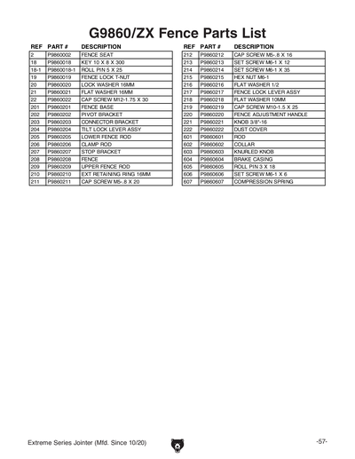 aページ ZX Spectrum Pentagon LEO 1024k - Share Project - PCBWay