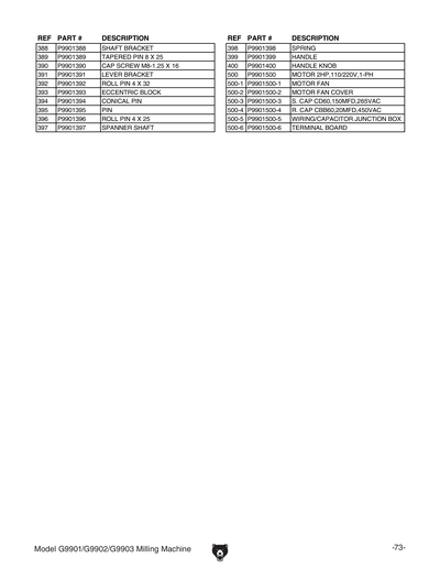 Part Diagram for G9901