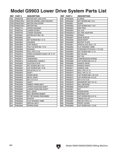 Part Diagram for G9901