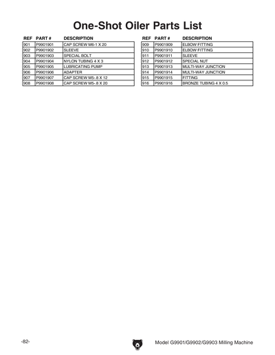 Part Diagram for G9901