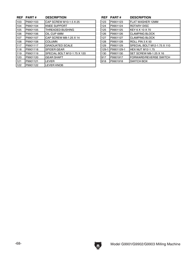 Part Diagram for G9902