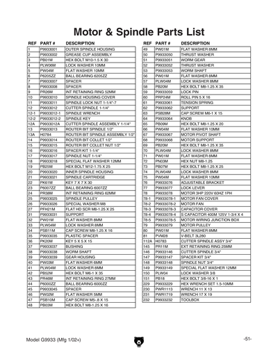Part Diagram for G9933