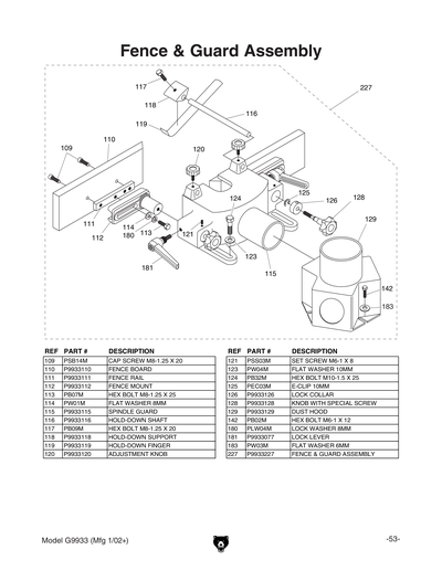 Parts for G9933 3 HP Three-Spindle Shaper - Grizzly Industrial, Inc.