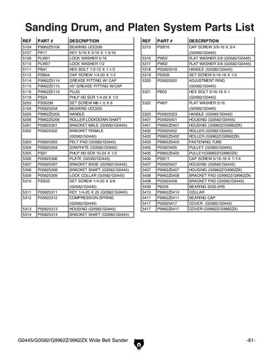Part Diagram for G9962Z