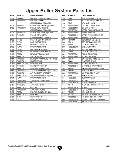 Part Diagram for G9962ZX