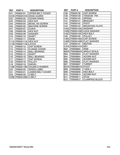 Part Diagram for G9977