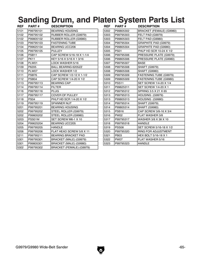 Part Diagram for G9979