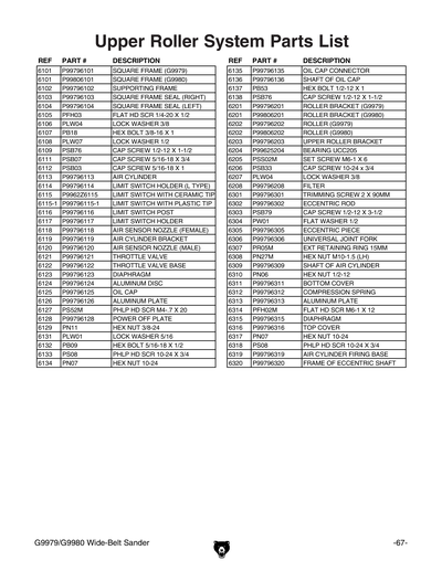 Part Diagram for G9979