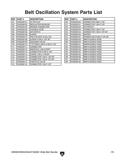 Part Diagram for H2933
