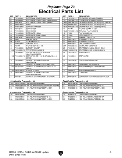 Part Diagram for H2934