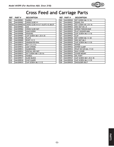 Part Diagram for M1099