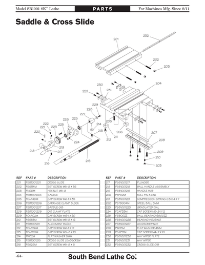 Part Diagram for SB1001