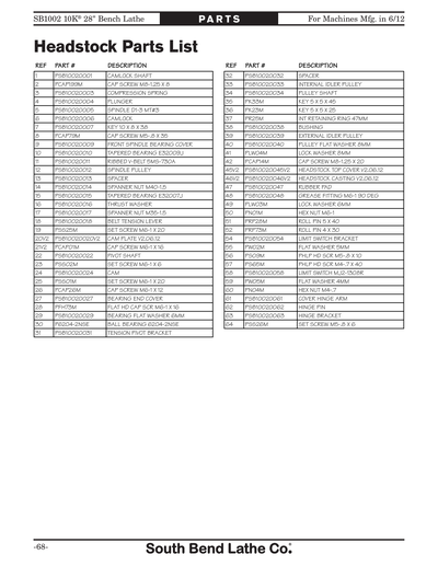 Part Diagram for SB1002