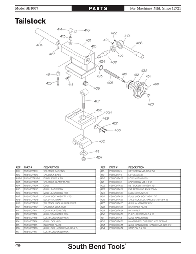 サウスベンド　NO15 South Bend Lathe Reference Library, Parts List, Learn How To