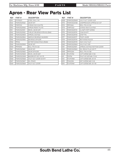 Part Diagram for SB1012