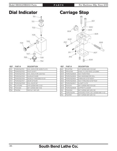 Part Diagram for SB1013F