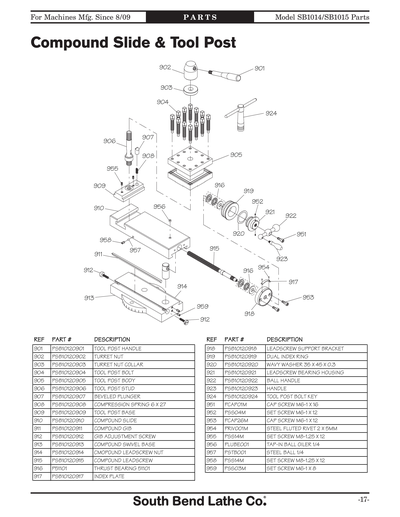 Part Diagram for SB1014