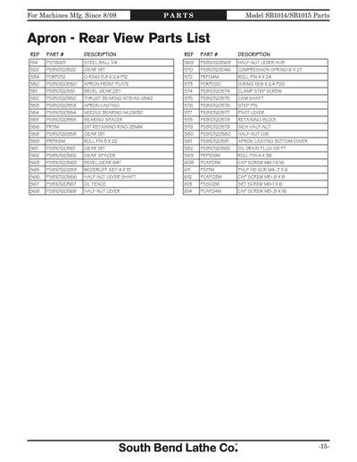Part Diagram for SB1015F