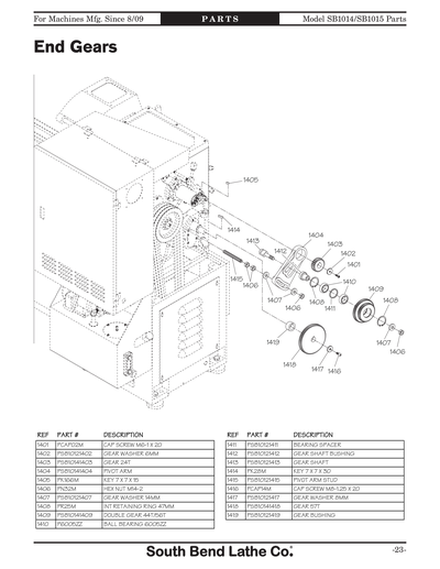 Part Diagram for SB1015F