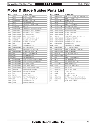 Part Diagram for SB1017