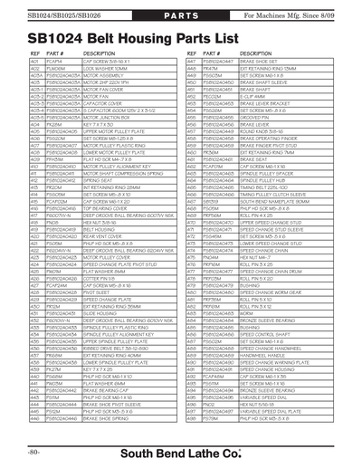 Part Diagram for SB1024F