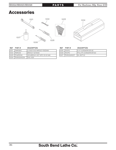 Part Diagram for SB1024F