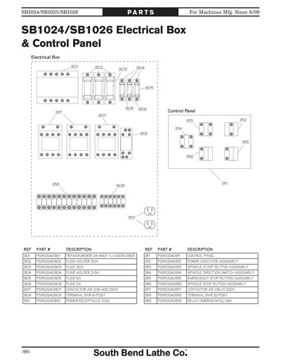 Part Diagram for SB1025