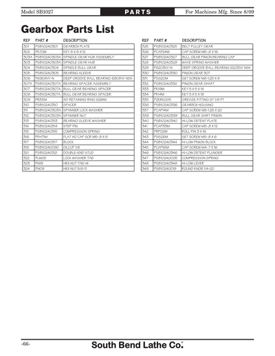 Part Diagram for SB1027