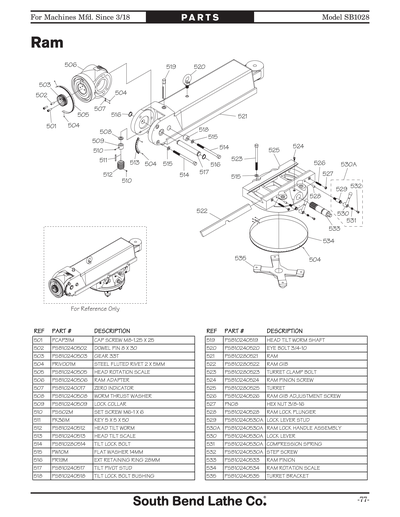 Part Diagram for SB1028