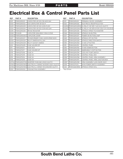 Part Diagram for SB1028