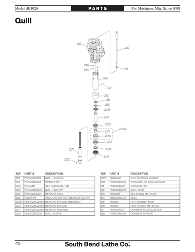 Part Diagram for SB1028F
