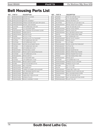 Part Diagram for SB1028F