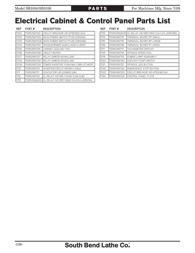 Part Diagram for SB1036