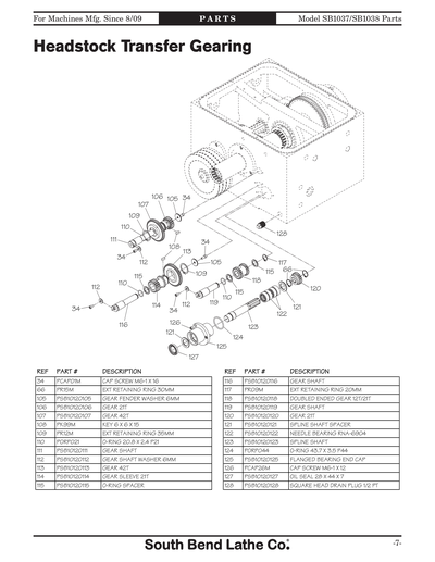 Part Diagram for SB1038F