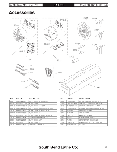 Part Diagram for SB1038F